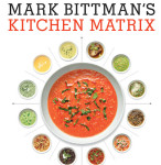 Mark Bittman’s Kitchen Matrix Book Cover